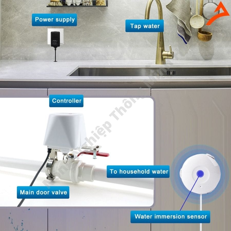 điều khiển van nước tự động