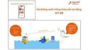 nuôi trồng thủy sản tự động