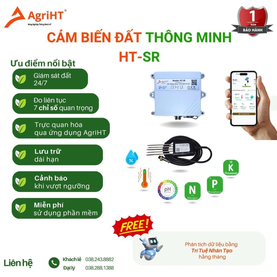Quan trắc đất HTSR