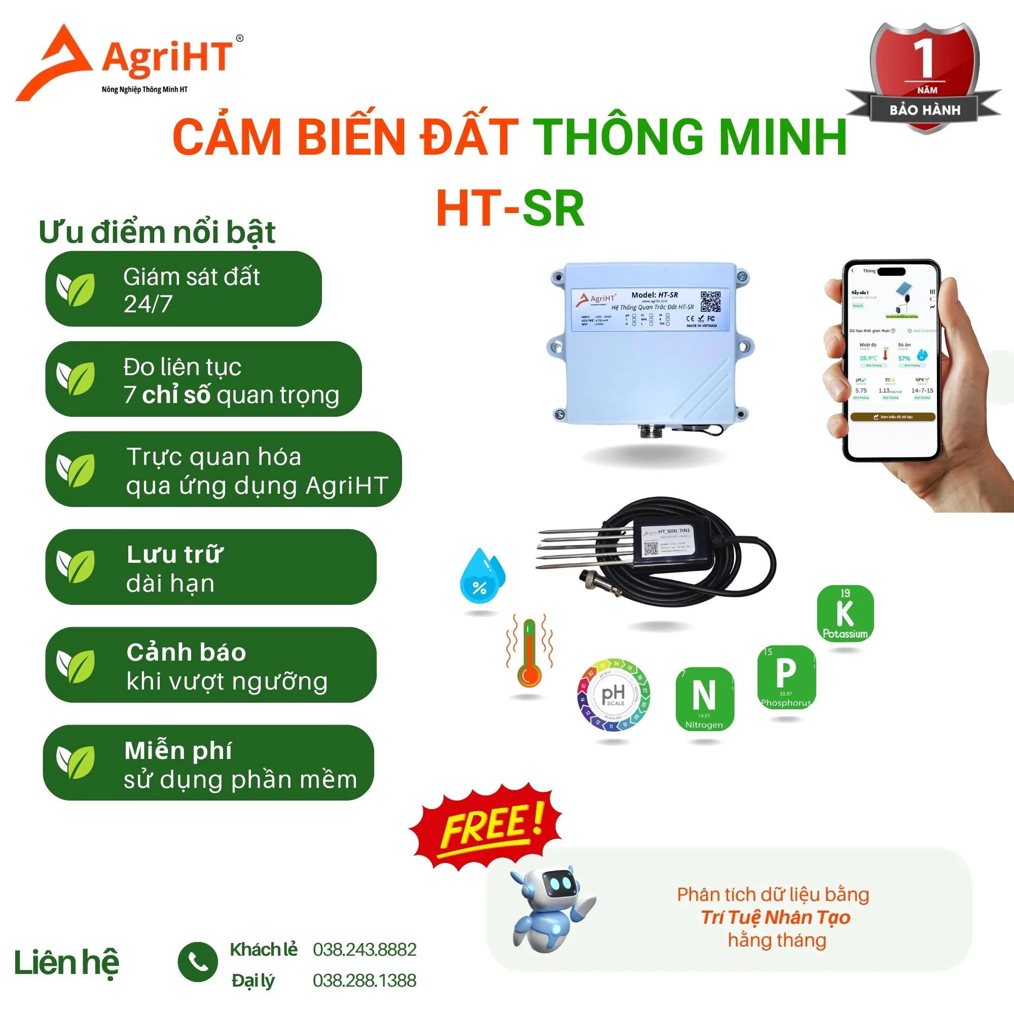 Quan trắc đất HTSR