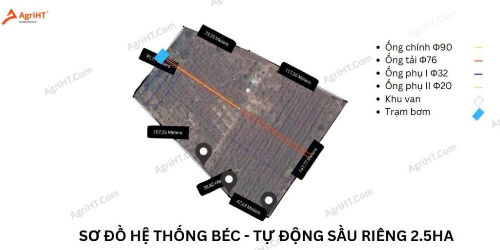 Lên bản vẽ thiết kế hệ thống tưới