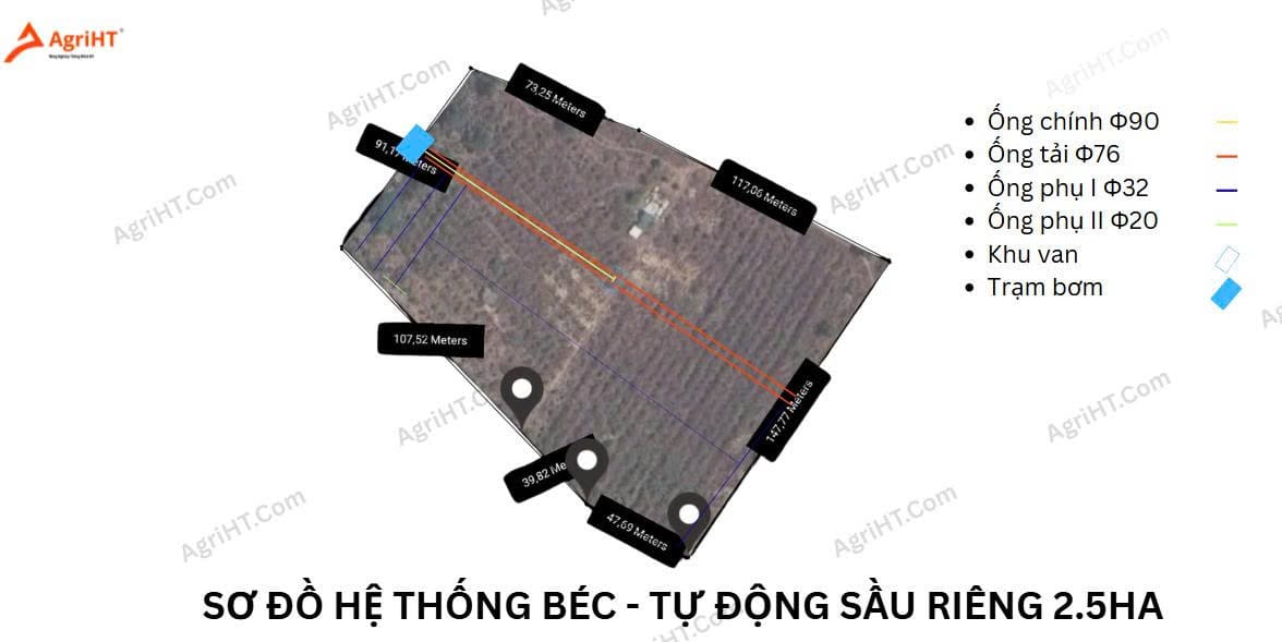 Lên bản vẽ thiết kế hệ thống tưới