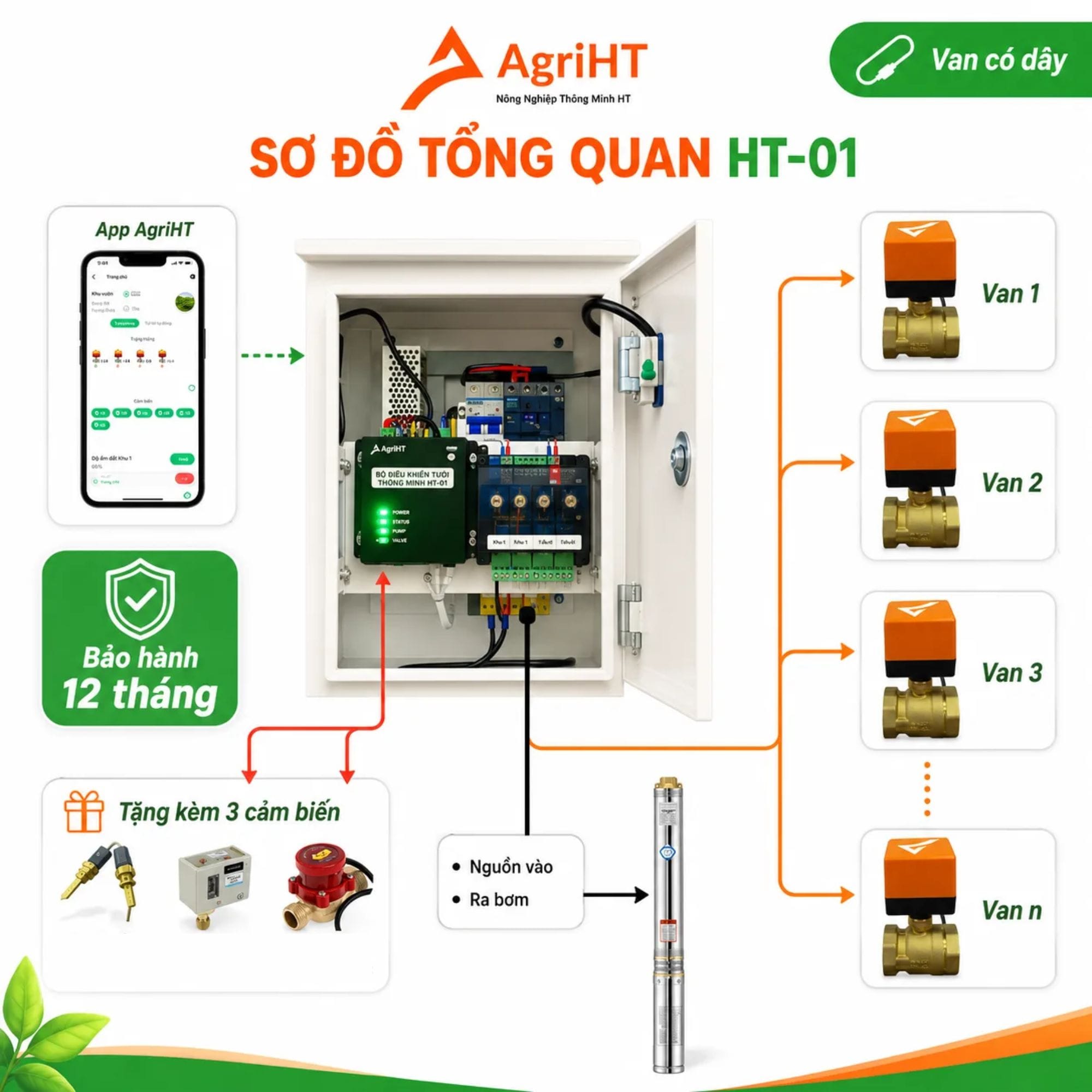 Hệ thống tưới tự động HT01