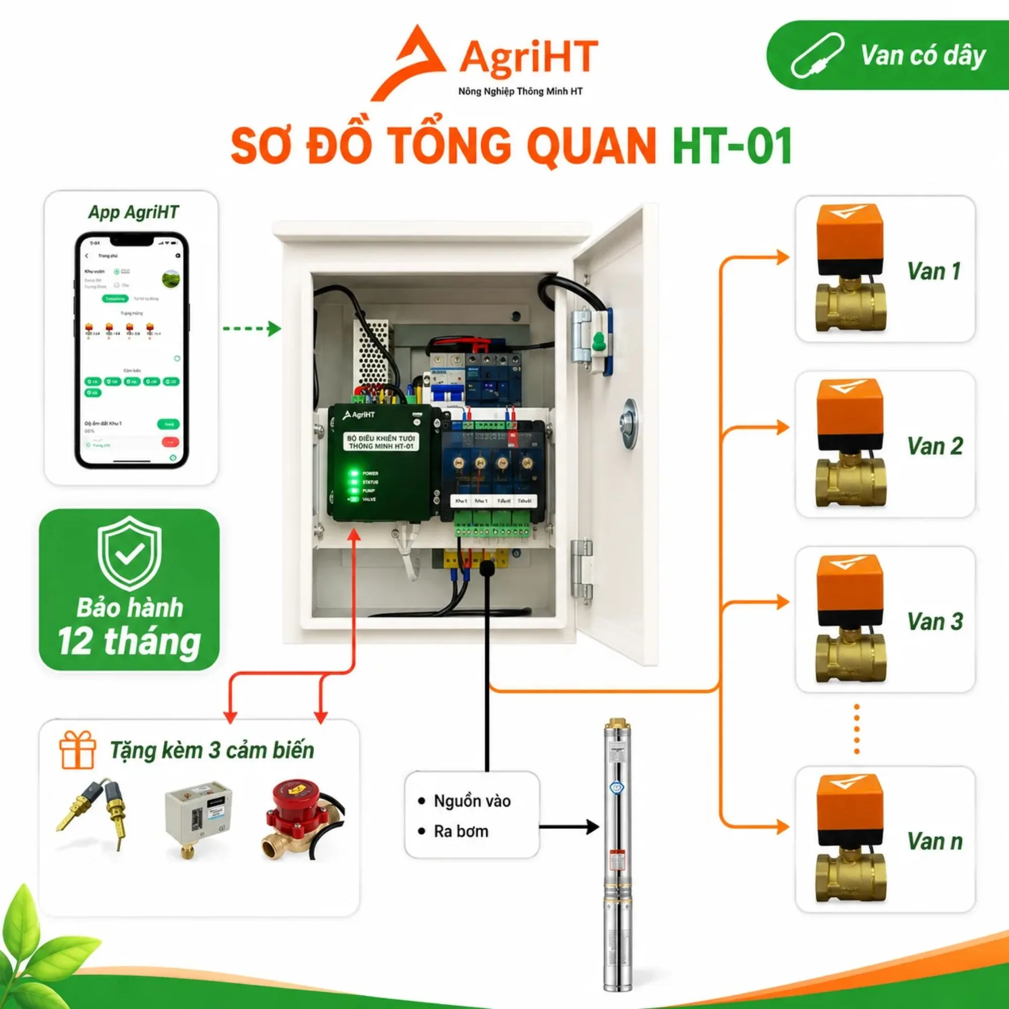 Hệ thống tưới tự động HT01