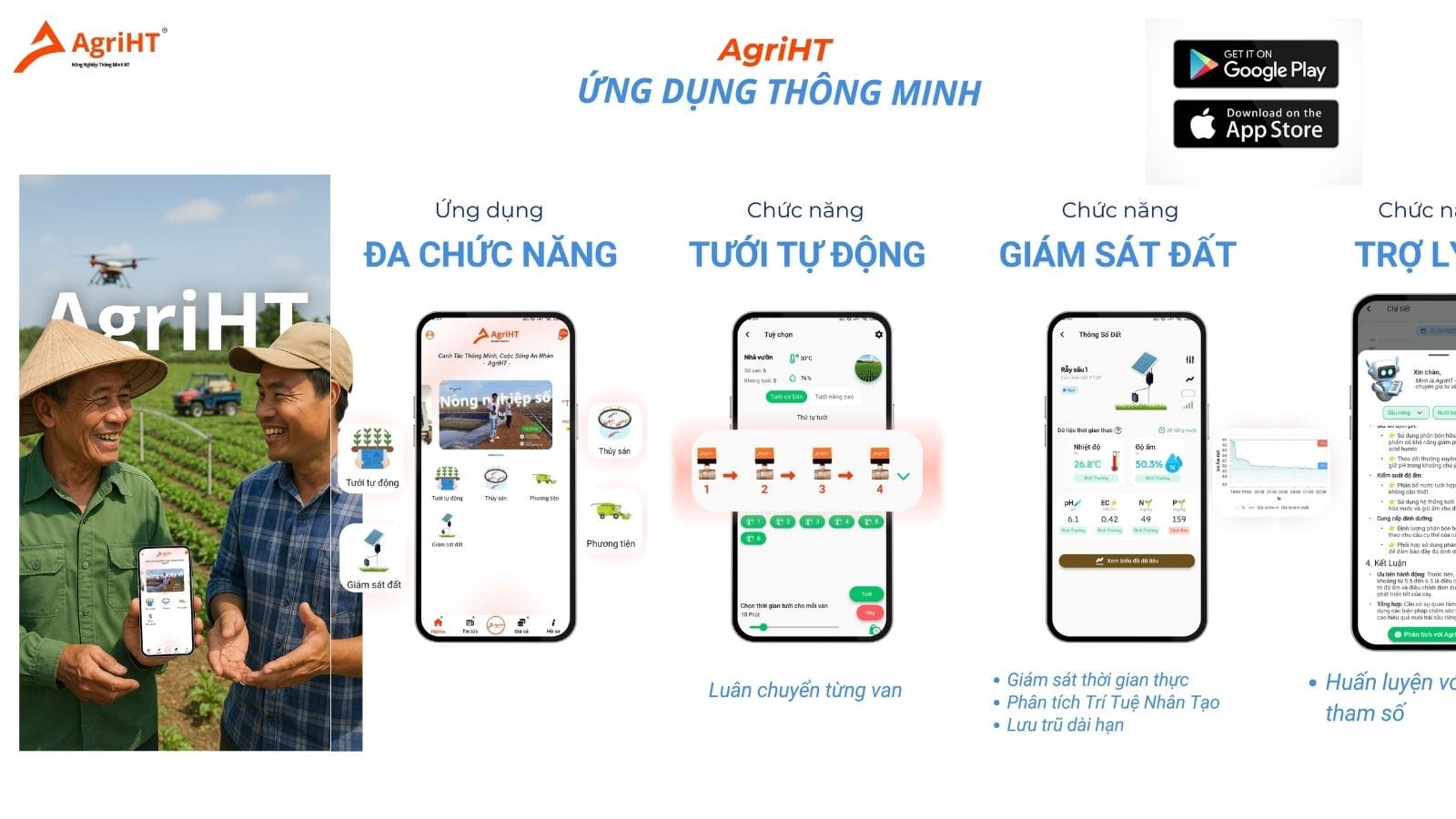 Ứng dụng AgriHT đa nền tảng